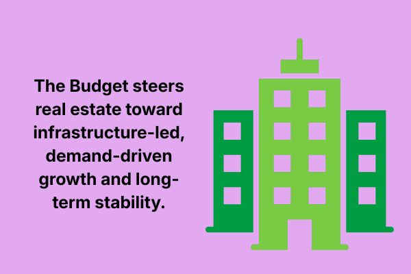 Post Budget 2026 | Real Estate: Stability, Infrastructure Momentum, and the Emergence of a Market-Driven Cycle
