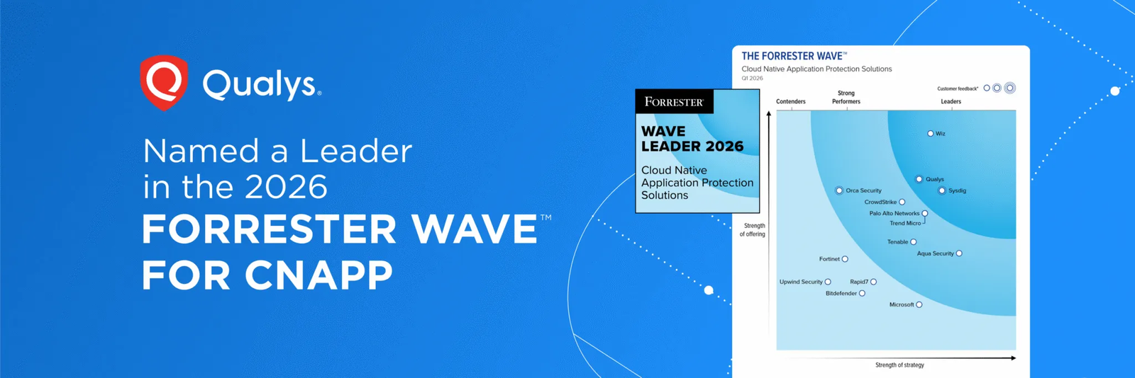 Qualys Named a Leader in 2026 Forrester Wave™ for Cloud-Native Application Protection Solutions